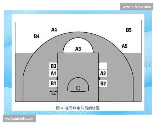 篮球比赛中的推人犯规规则解析与裁判判罚标准详解