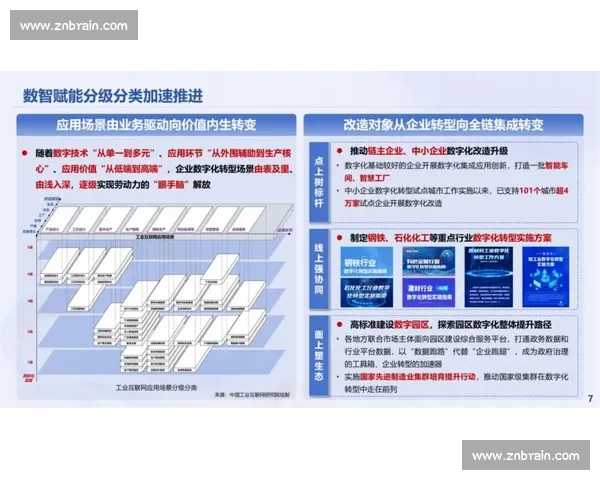 国家标准引领行业发展与技术创新的应用研究与实践探索